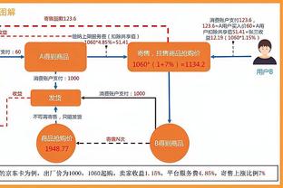 记者：切尔西目前对奥克雷斯不感兴趣，没有提出报价