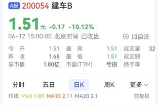 切尔西官方：牙买加18岁国脚理查兹正式加盟球队