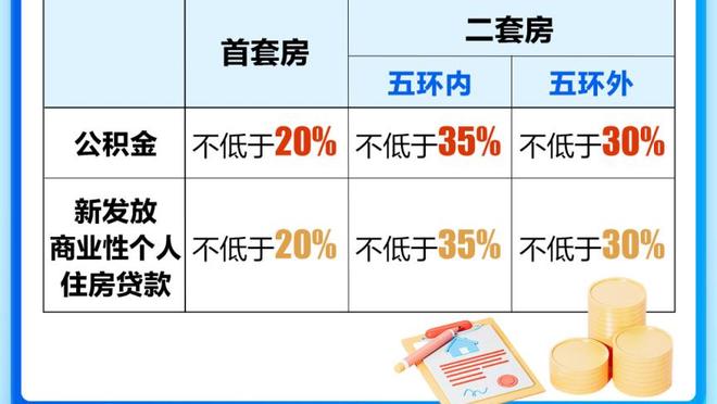 未来可期！布兰登-米勒43场比赛命中100记三分 NBA历史第4快！